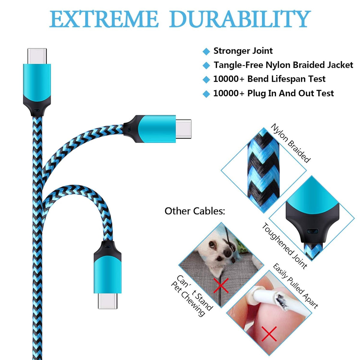 USB C Cable for Iphone 17E 17 Air 16E 16 15 Pro Max 15Pro, Type C Cable Fast Charging Phone Charger Braided Android Cord for Samsung Galaxy S16 S25 S24 Ultra S23 A17 Google Pixel 9A 10 USBC Wire